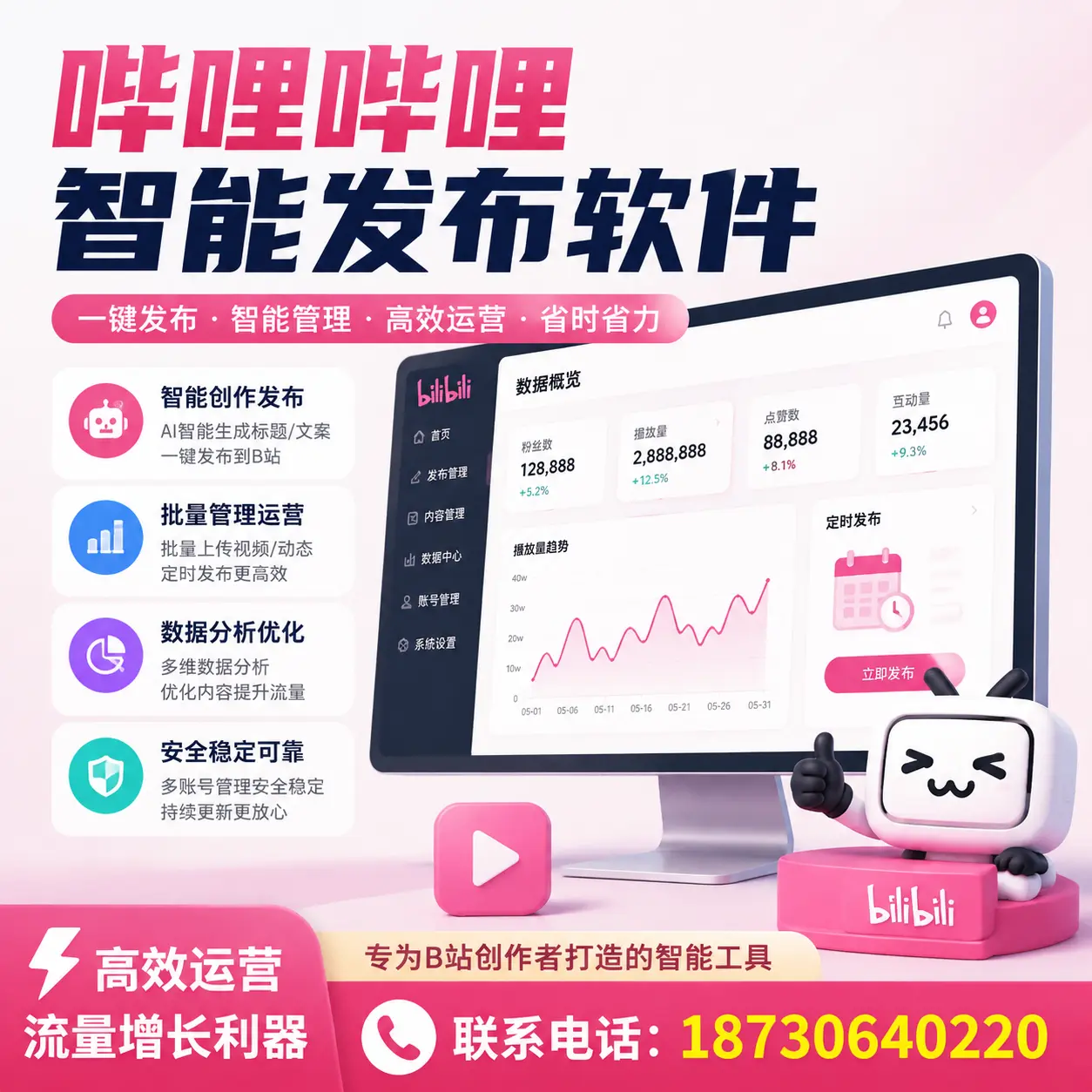 如何评估哔哩哔哩智能发布软件的ROI？石河子 企业必读